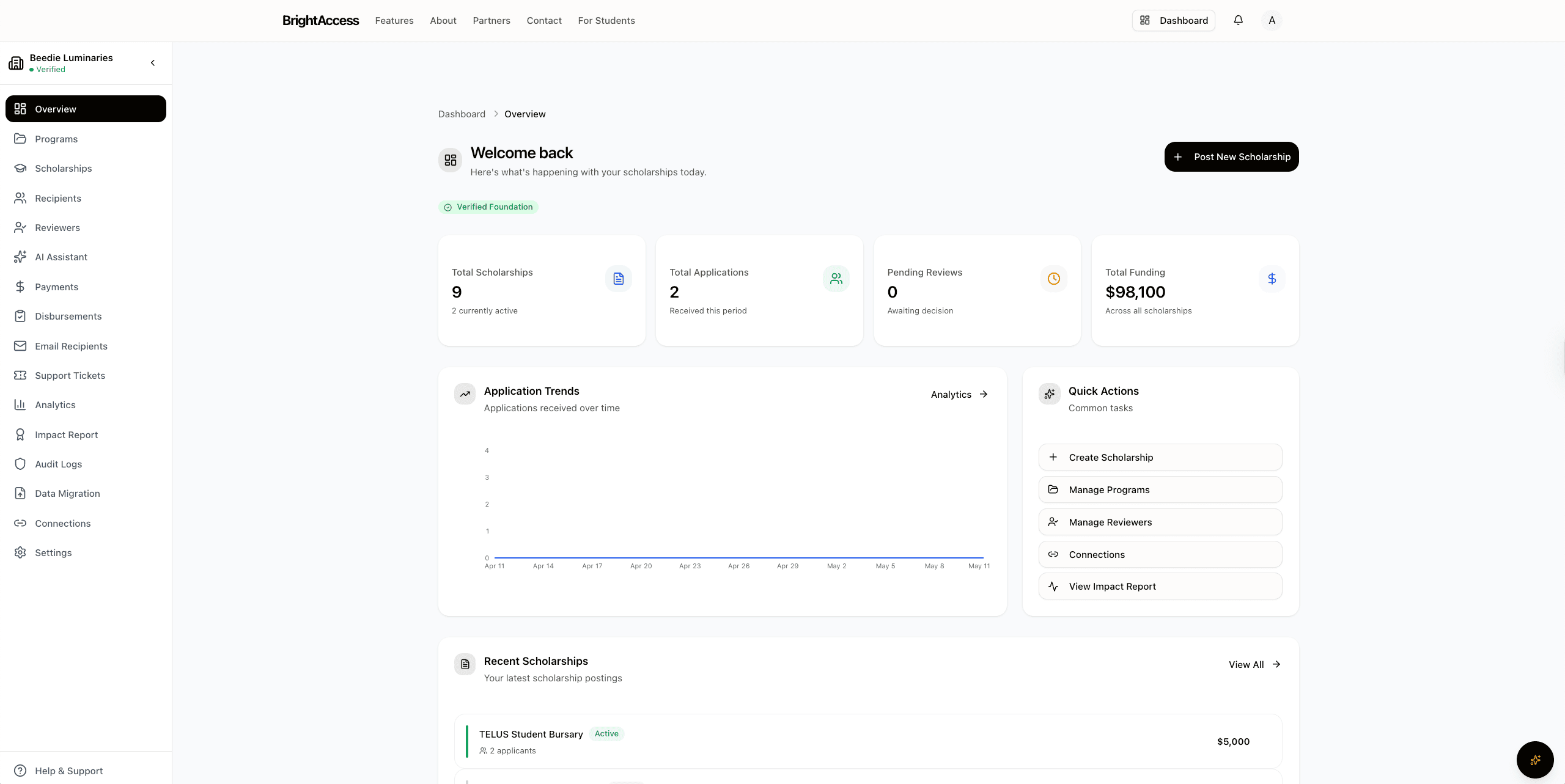 BrightAccess foundation dashboard