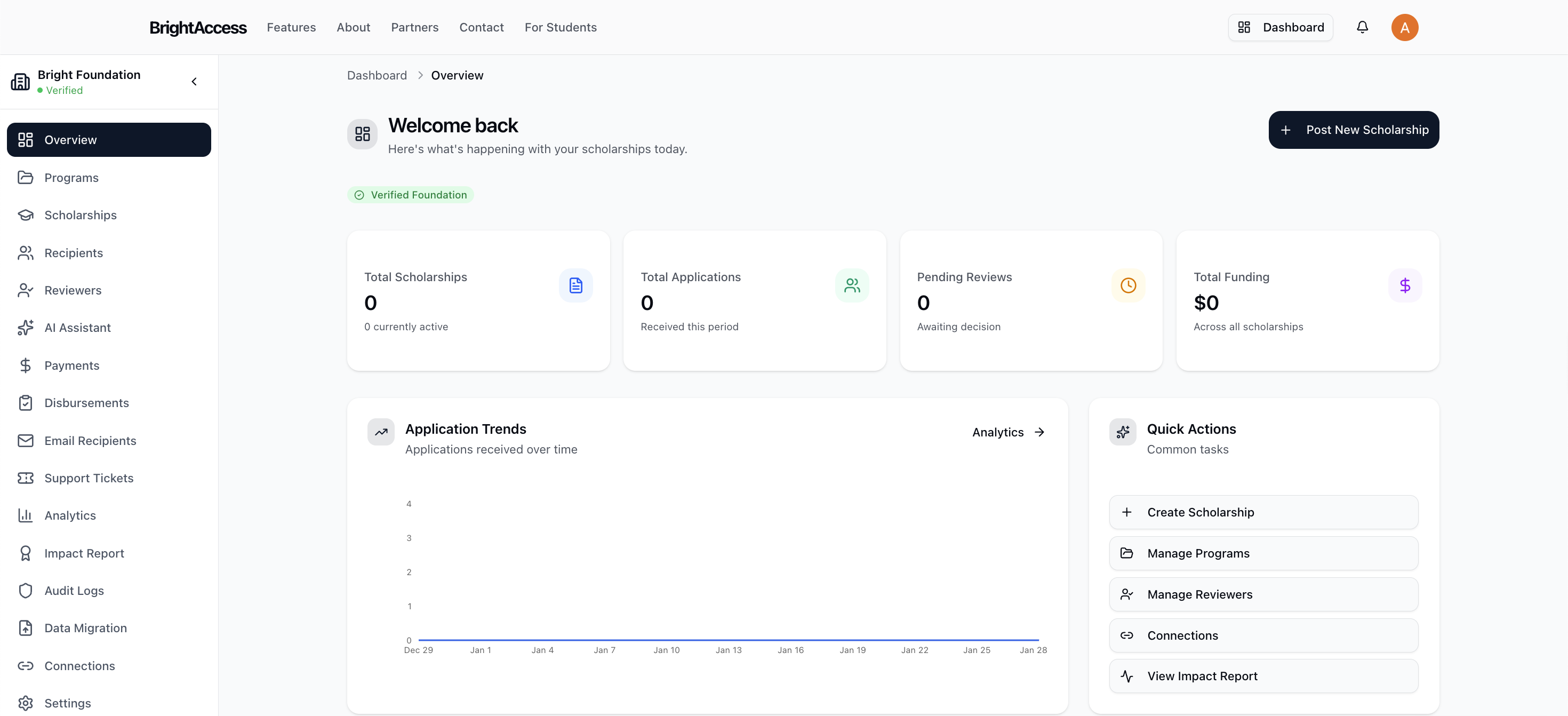 BrightAccess Dashboard - Complete scholarship management interface